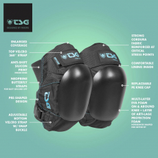 Protection -Set TSG Basic Set